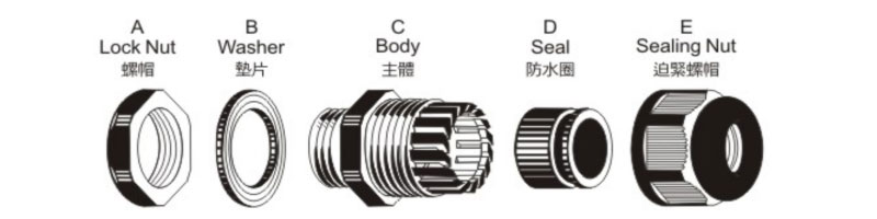 Drawings of Nylon Cable Gland-PG